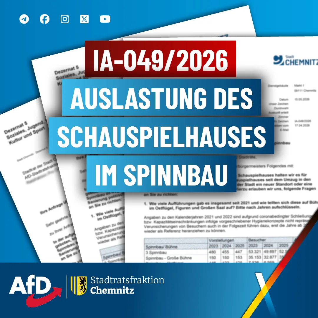 IA-049/2026 Auslastung Schauspielhaus