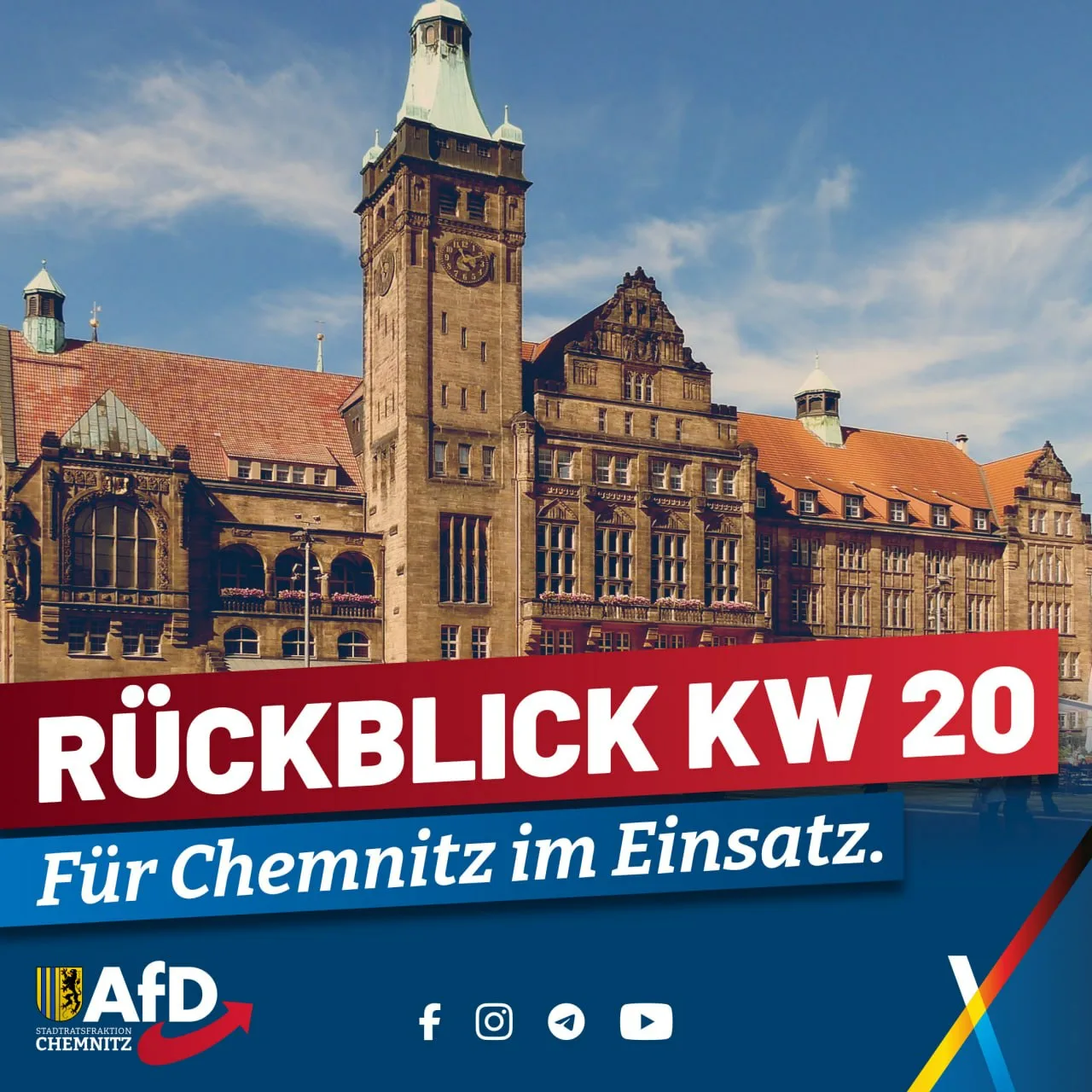 Wochenrückblick KW20